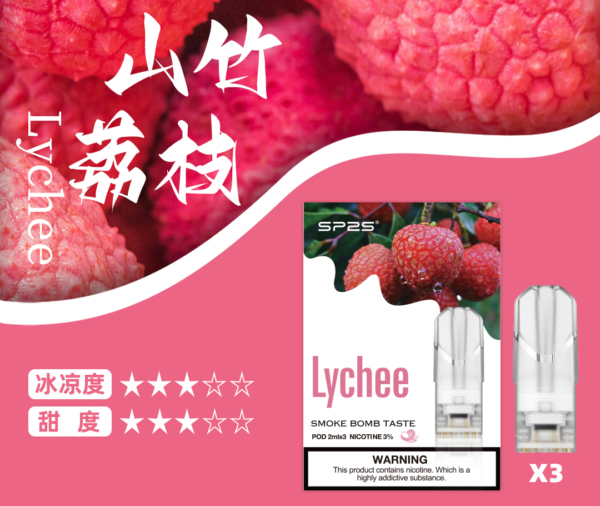 sp2svape_tw_0a51180 SP2S煙彈✨一代通用煙彈✨一盒三入 🔥SP2連續5年銷量冠軍💖
