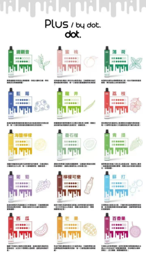DOTPUS 佩特里拋棄式8000口【買六送一】