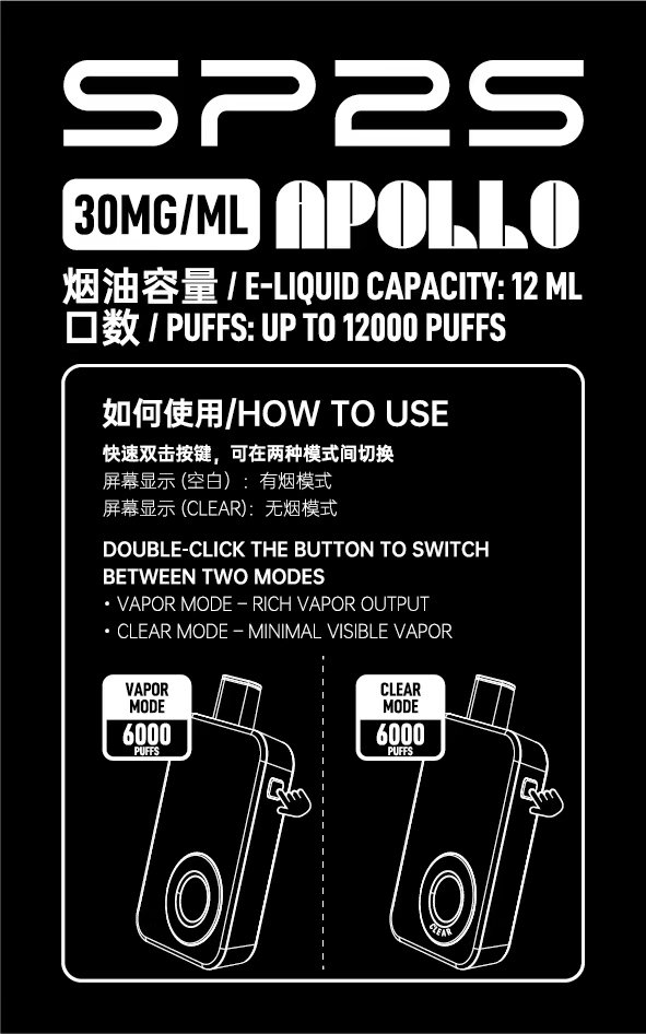 新品上市💥SP2抛棄式12000口 室内搭飛機專用（有煙/無煙雙模式可調）
