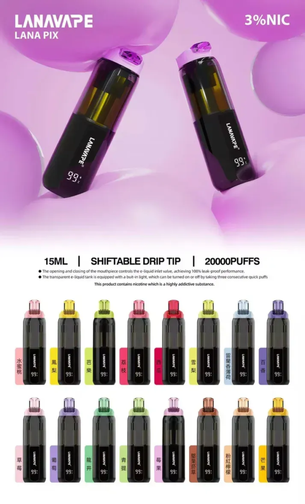 新品💖LANA PIX閃光彈拋棄式20000口 LED可視電量 850mAh續航 Mesh防漏穩定日用款
